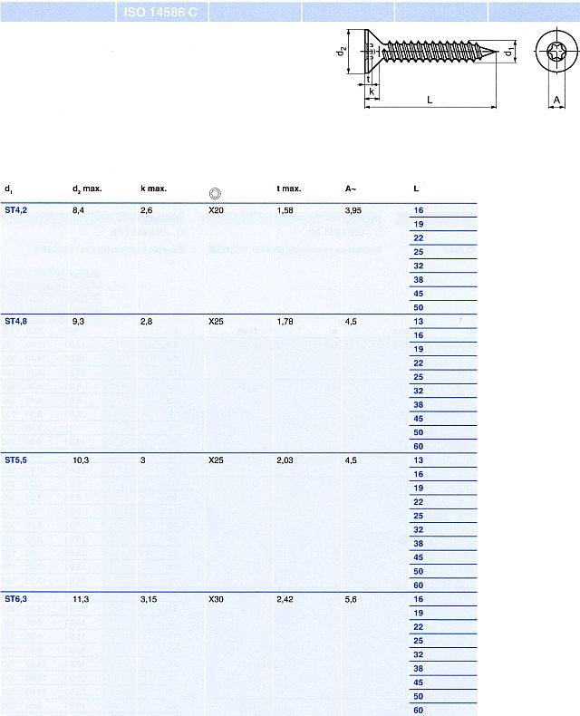 ISO 14586 Blechschrauben TX Form C Edelstahl A2 - Durchmesser 4.8, € 14,58