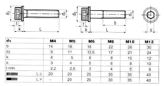 Blechmutter für Schrauben 4,2, längliche Form [299028] - SLS Im- und Export  Handelsgesellschaft mbH - Online Shop