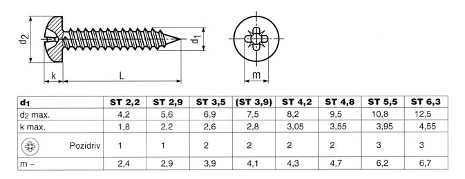 Zylinderkopf-Blechschrauben DIN 7981 C, 2,9 x 9,5