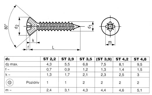 2700 tlg TX Blechschrauben Sortiment Form C DIN 7981 2,9x9,5 bis 4,2x32